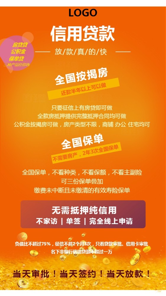 昆明晋宁区房产抵押贷款：如何办理房产抵押贷款，房产贷款利率解析，房产贷款申请条件。